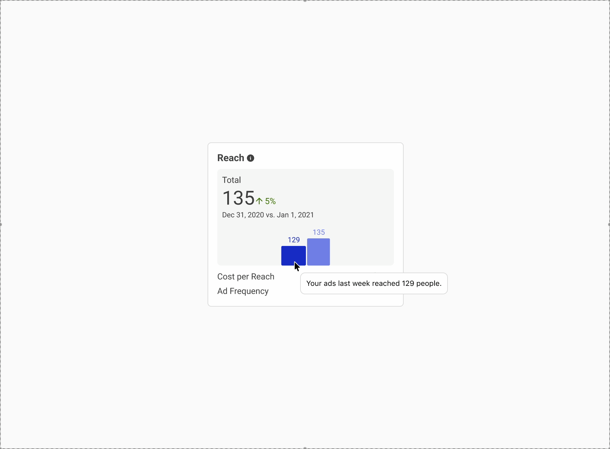 Design systems global tile component